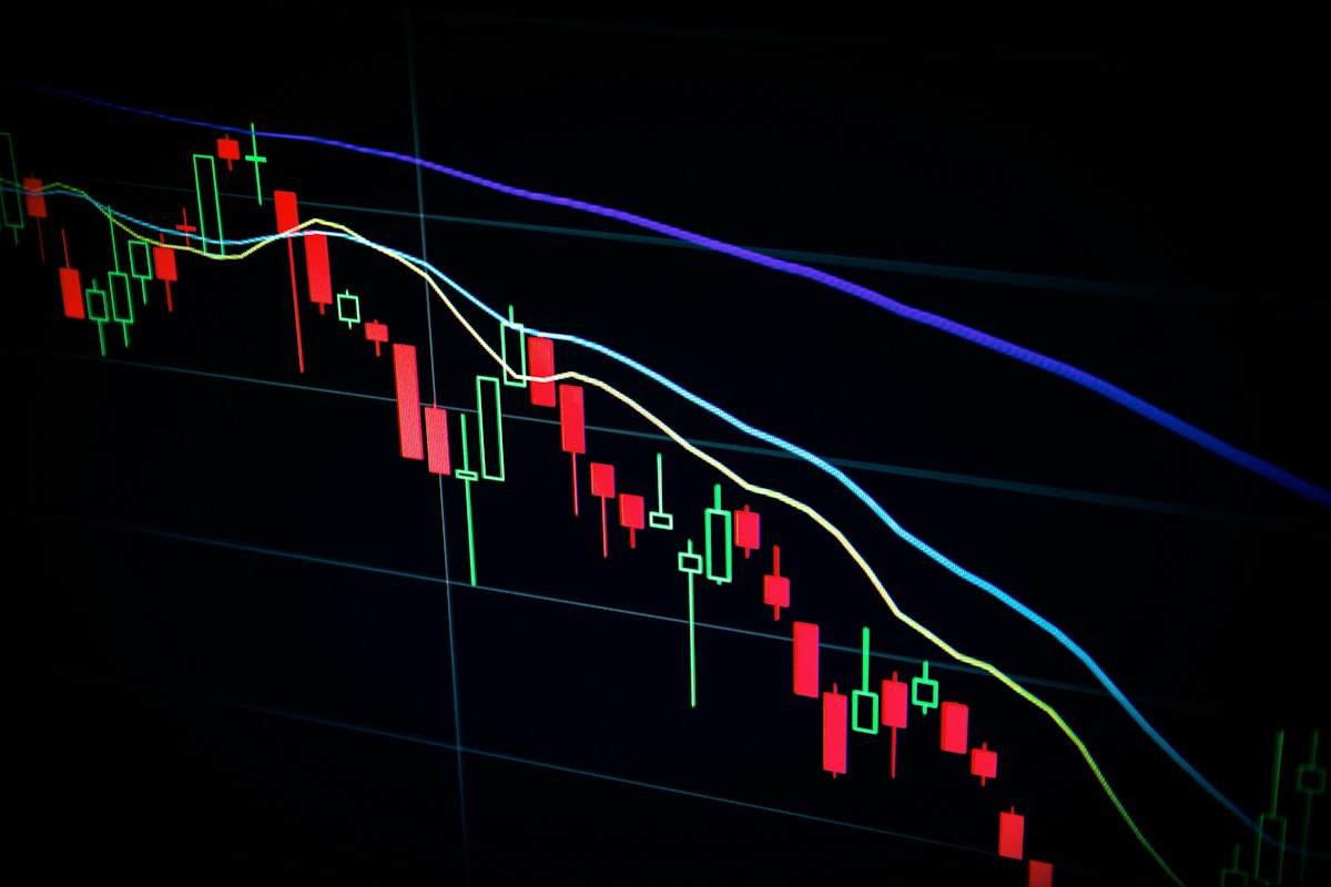 Self-directed investing dashboard with charts