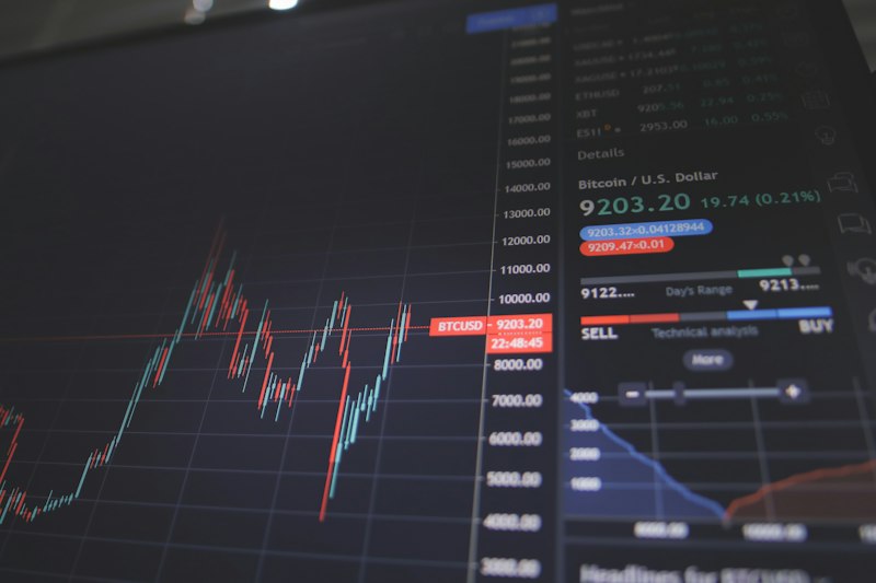 Stock analysis